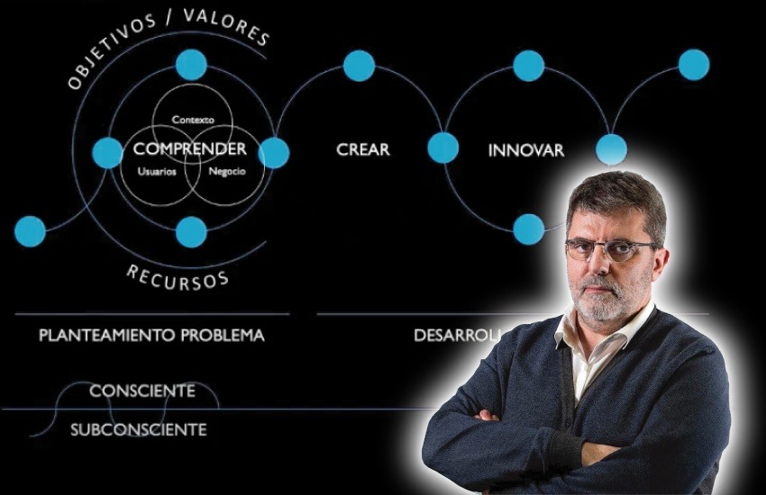 Mario Tascón impartió el taller 'Innovación para Periodistas' virtualmente en septiembre de 2020.